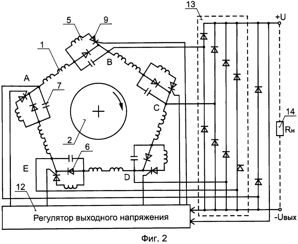 Индукторный генератор с совмещенными обмотками возбуждения и статора (патент 2658636)