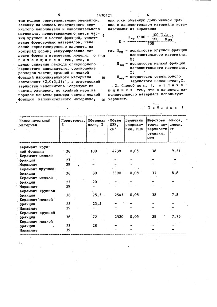 Способ изготовления форм вакуумной формовкой (патент 1470421)