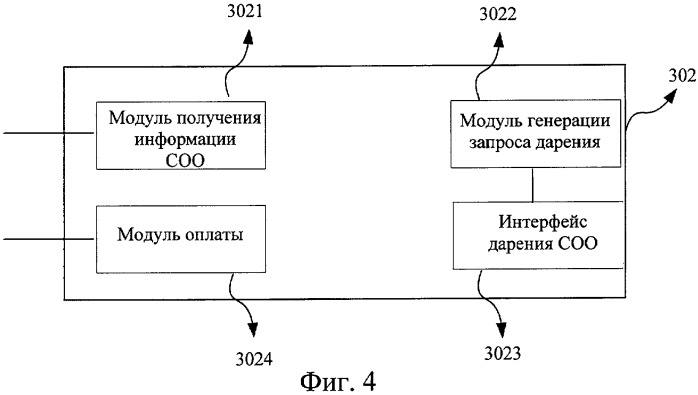 Способ и система предоставления сигнала ожидания ответа в качестве подарка, платформа предоставляющей стороны и платформа пользовательского сигнала ожидания ответа (патент 2420011)