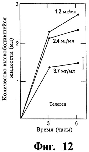 Способ лечения состояния ротовой полости больного (варианты) (патент 2498808)