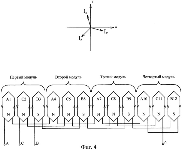 Модульная синхронная электрическая машина (патент 2414039)