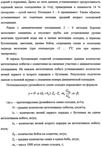 Способ прогнозирования семенной продуктивности солодки голой и солодки уральской сухостепного, лиманного и пойменного экотипов (патент 2360403)