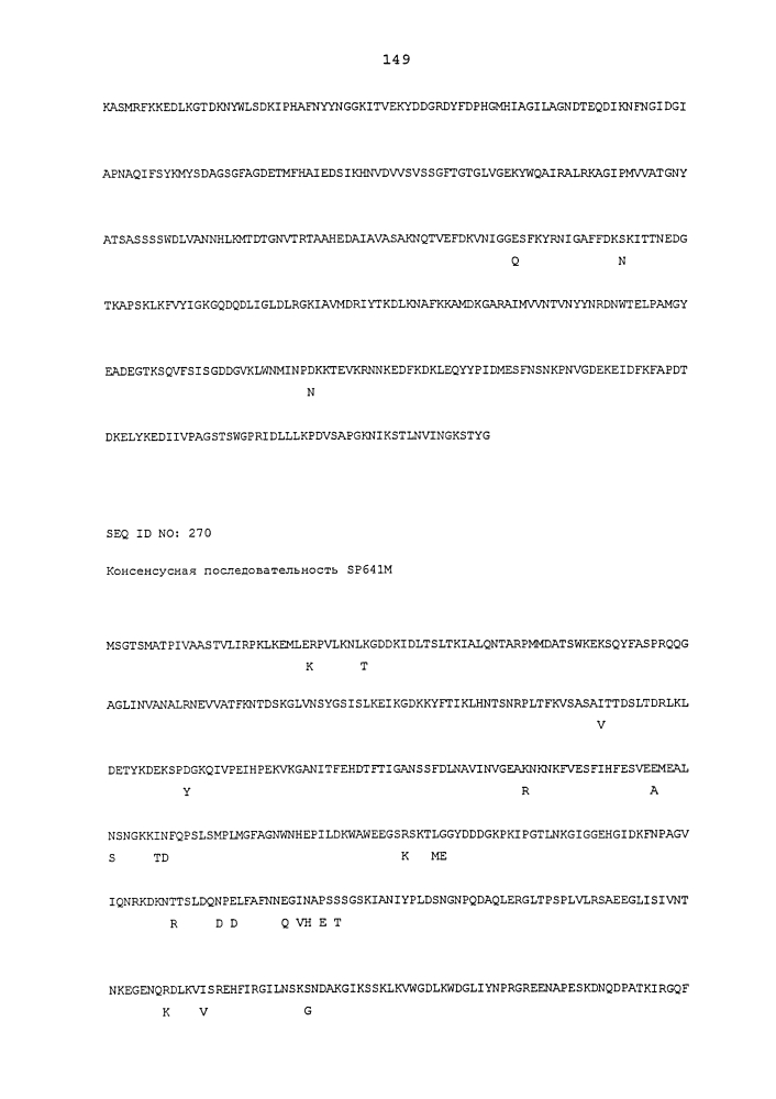 Вакцины и композиции против streptococcus pneumoniae (патент 2623174)
