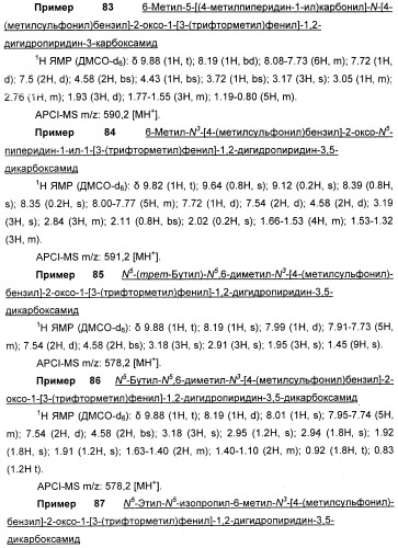 Производные 2-пиридона в качестве ингибиторов эластазы нейтрофилов и их применение (патент 2348617)