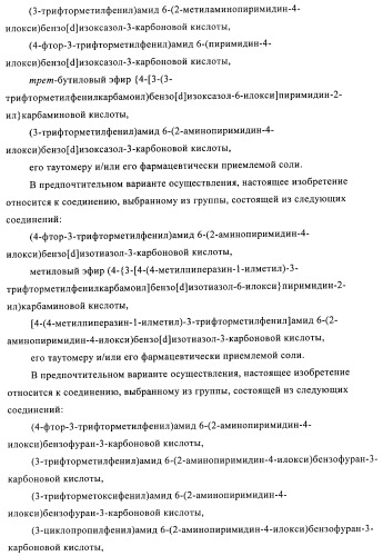 Гетеробициклические карбоксамиды в качестве ингибиторов киназ (патент 2436785)