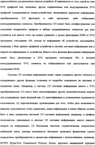 Способ доставки информационного содержания к медиа-устройствам и аппаратура для его осуществления (патент 2339175)
