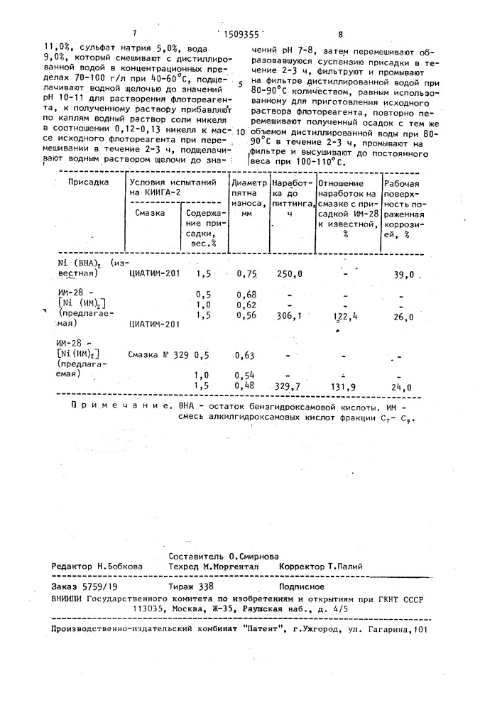 Способ получения противоизносной полифункциональной присадки к смазкам (патент 1509355)