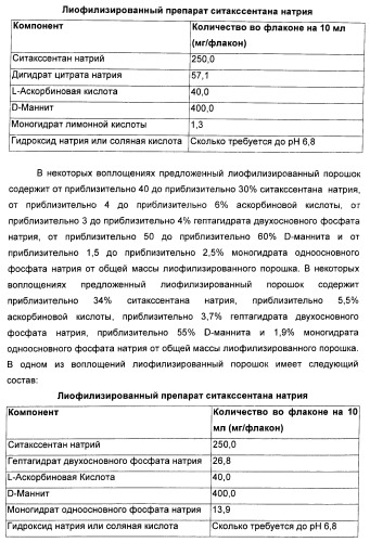 Полиморфы натриевой соли n-(4-хлор-3-метил-5-изоксазолил)-2[2-метил-4,5-(метилендиокси)фенилацетил]тиофен-3-сульфонамида (патент 2412941)