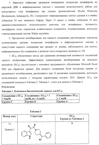 Индольные, азаиндольные и родственные гетероциклические 4-алкенилпиперидинамиды (патент 2323934)