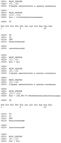 Новые агонисты npr-b (патент 2557290)