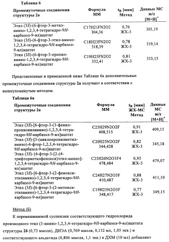 Производные (3-амино-1,2,3,4-тетрагидро-9н-карбазол-9-ил)уксусной кислоты (патент 2448092)