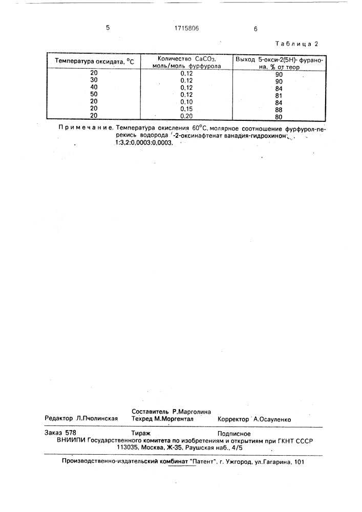 Способ получения 5-окси-2(5н)-фуранона (патент 1715806)