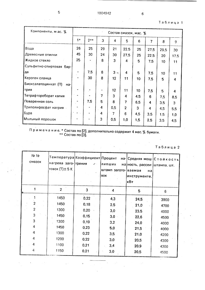 Смазка для горячей обработки металлов давлением (патент 1804942)