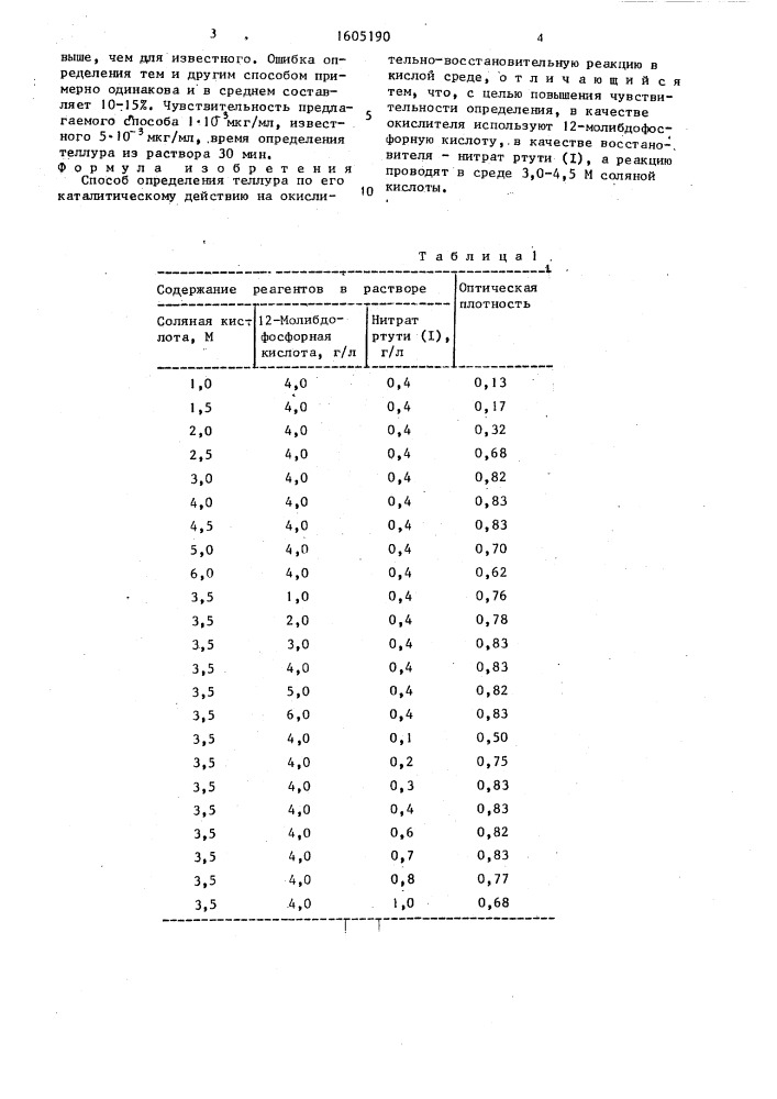 Способ определения теллура (патент 1605190)