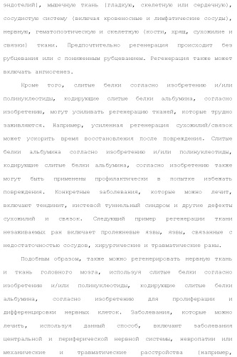 Слитые белки альбумина (патент 2369404)