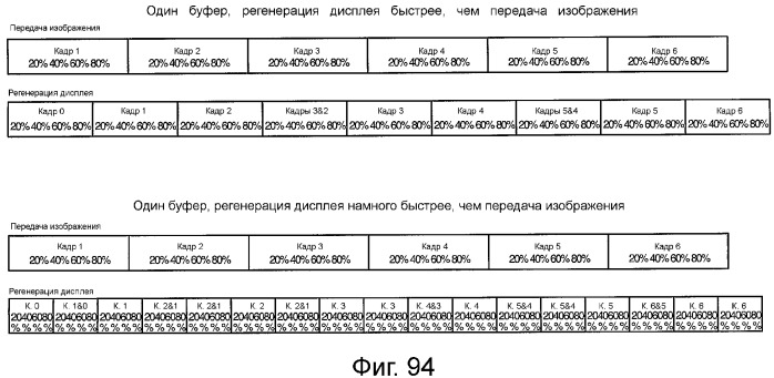 Устройство и способ реализации интерфейса высокоскоростной передачи данных (патент 2353066)