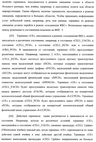 Управление информацией о конфигурации канала в системе беспроводной связи (патент 2368081)