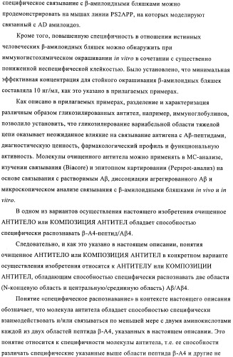 Антитела к амилоиду бета 4, имеющие гликозилированную вариабельную область (патент 2438706)