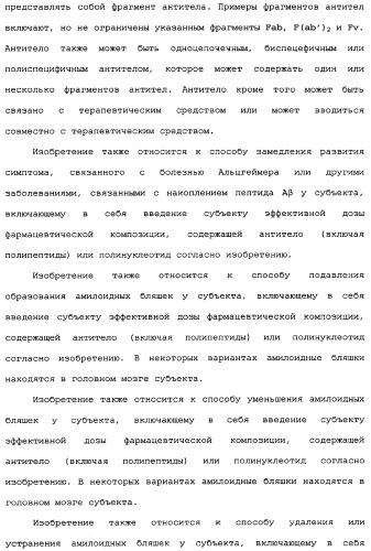 Способы лечения болезни альцгеймера с использованием антител, направленных против пептида амилоида-бета, и их композиций (патент 2353389)