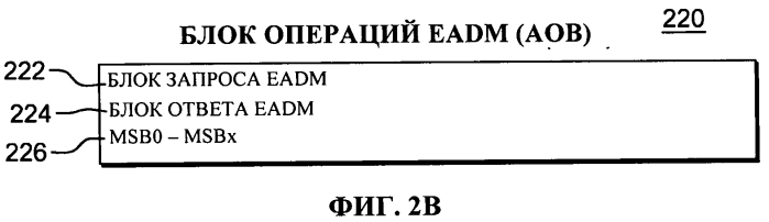 Способ и компьютерная система для выполнения команды запуска субканала в вычислительной среде (патент 2556419)