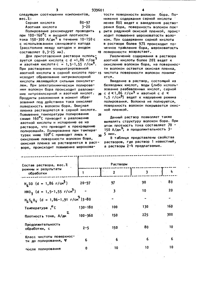 Раствор для электрохимического полирования волокон бора (патент 939601)