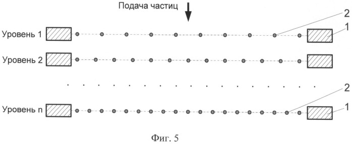 Устройство для ориентации древесных частиц (патент 2483868)