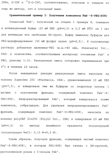 Физиологически активный полипептидный конъюгат, обладающий пролонгированным периодом полувыведения in vivo (патент 2312868)