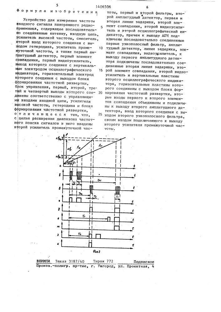 Устройство для измерения частоты входного сигнала панорамного радиоприемника (патент 1406506)