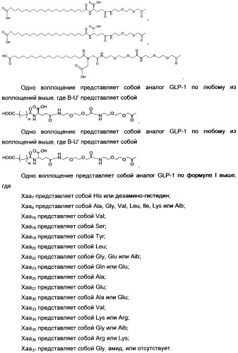 Ацилированные glp-1 соединения (патент 2434019)
