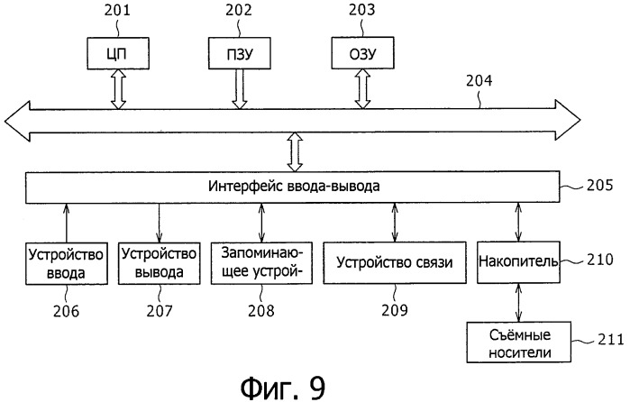 Приемное устройство, способ приема, программа и приемная система (патент 2494538)