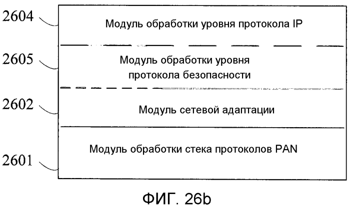 Система радиосвязи, устройство мтс и шлюз (патент 2552193)