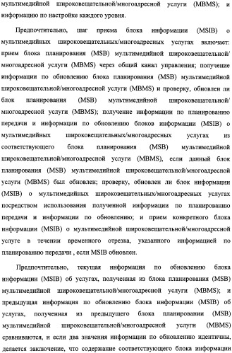 Способ передачи управляющего сигнала для данных мультимедийных широковещательных/многоадресных услуг (mbms) в системе беспроводной подвижной связи (патент 2307467)