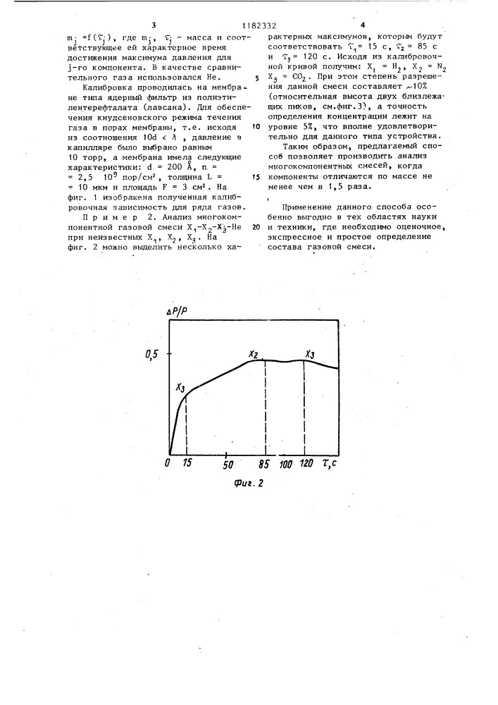 Способ определения состава газовой смеси (патент 1182332)