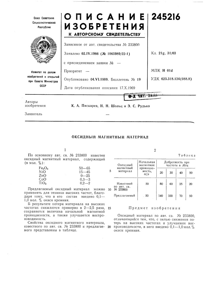 Оксидный магнитный материал (патент 245216)
