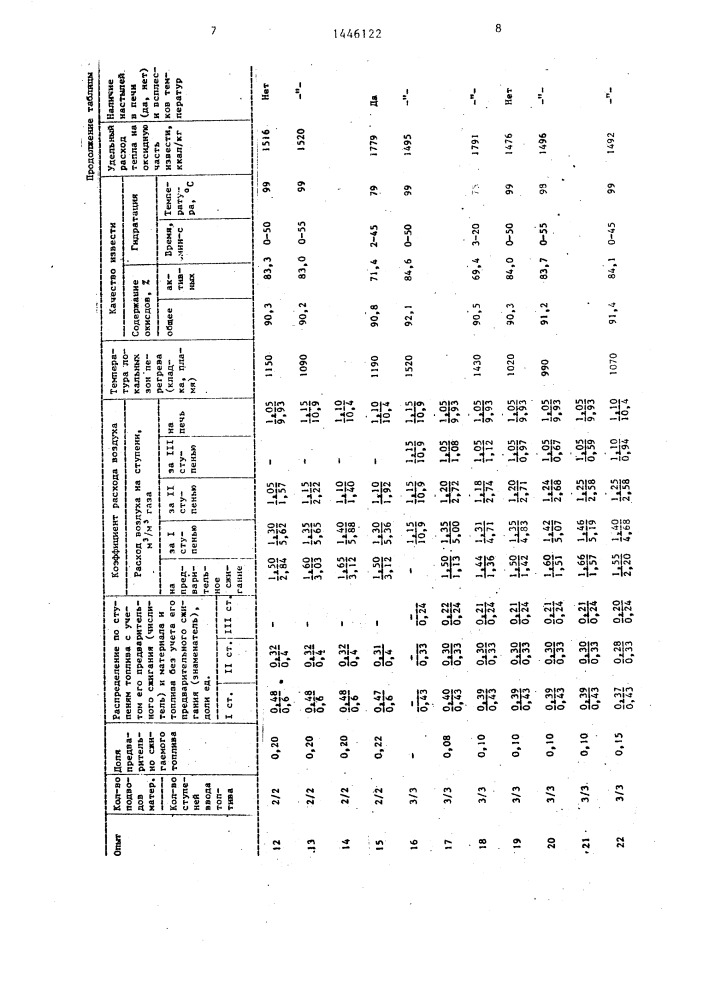 Способ получения извести в циклонной печи (патент 1446122)