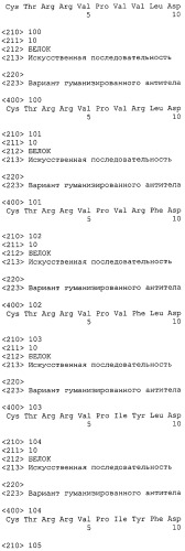 Анти-cd79b антитела и иммуноконъюгаты и способы их применения (патент 2511410)