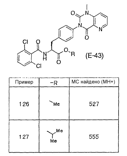 Новые производные фенилаланина (патент 2390520)