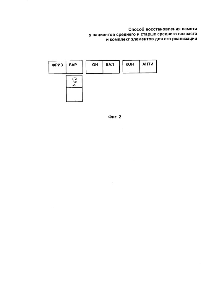 Способ восстановления памяти у пациентов среднего и старшего возраста и комплект элементов для его реализации (патент 2649451)