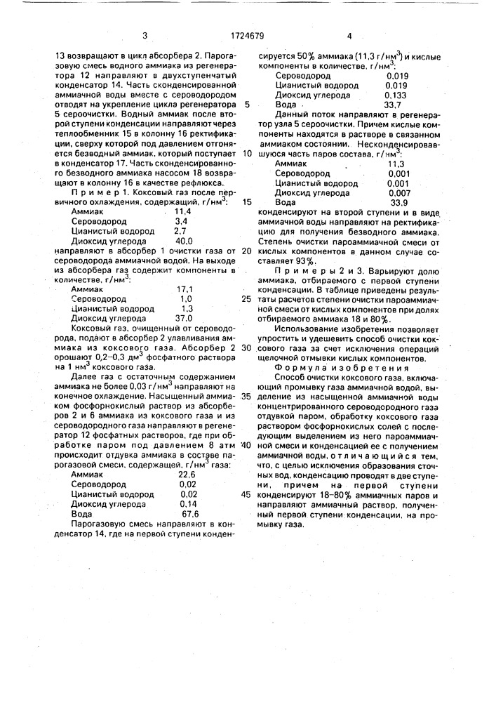 Способ очистки коксового газа (патент 1724679)