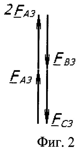 Способ защиты электрической сети от гармоник тока кратных трем (патент 2399139)