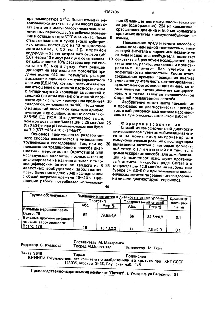 Способ иммуноферментной диагностики иерсиниозов (патент 1767435)