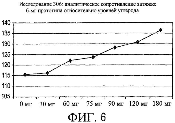 Модульная курительная принадлежность (патент 2403835)