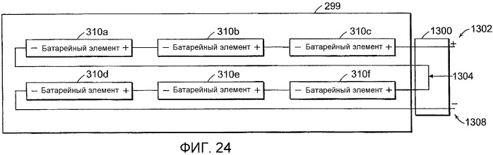 Моторизованный хирургический инструмент (патент 2532300)