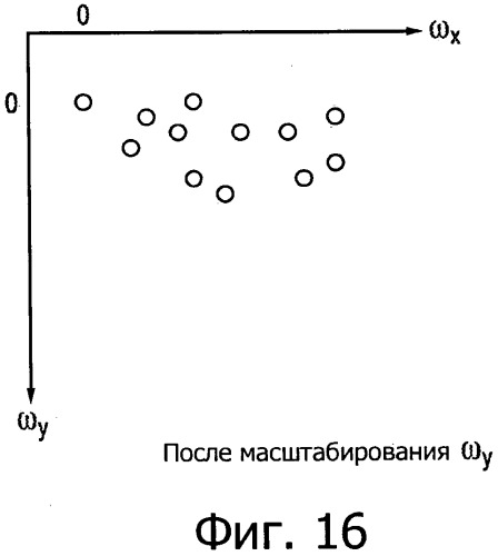 Деревья построения для адаптивного кодирования изображений и видеоизображений с использованием установленного разделения в обобщенных иерархических деревьях, обладающих направленностью (патент 2502215)