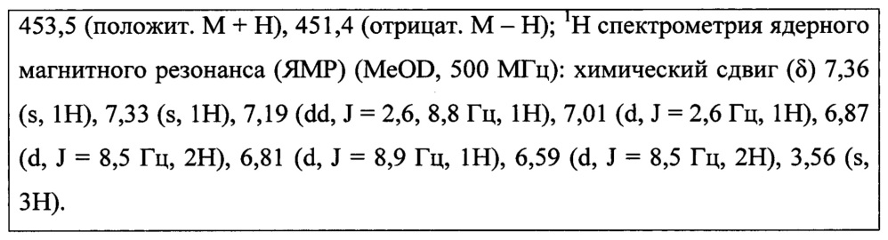 Лиганды рецепторов эстрогена (патент 2620375)