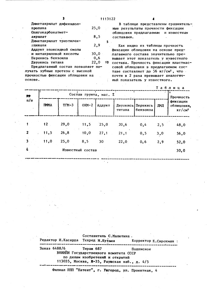 Состав для грунтования металлических зубных протезов (патент 1113122)