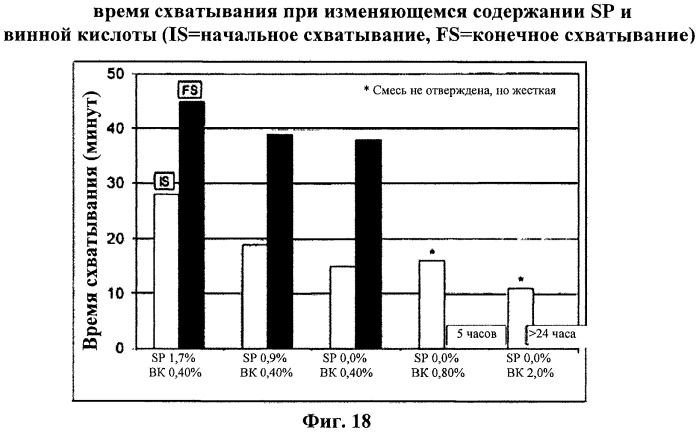 Система бронепанели на основе цемента (патент 2491493)