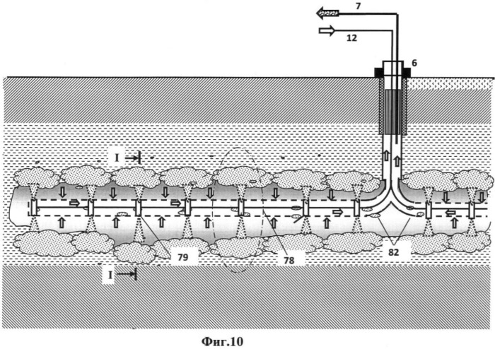 Способ добычи газа из газовых гидратов (патент 2424427)