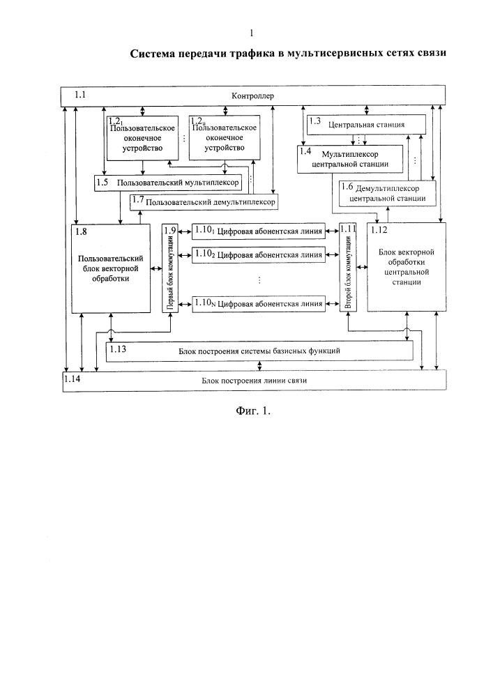 Система передачи трафика в мультисервисных сетях связи (патент 2618191)