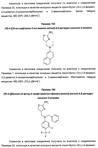 Новые 2-аминооксазолины в качестве лигандов taar1 (патент 2460725)